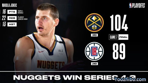 <a href=/lanqiugengduo/nuggets/ target=_blank class=infotextkey>掘金</a>胜<a href=/lanqiugengduo/clippers/ target=_blank class=infotextkey>快船</a>大比分4-3晋级西决！