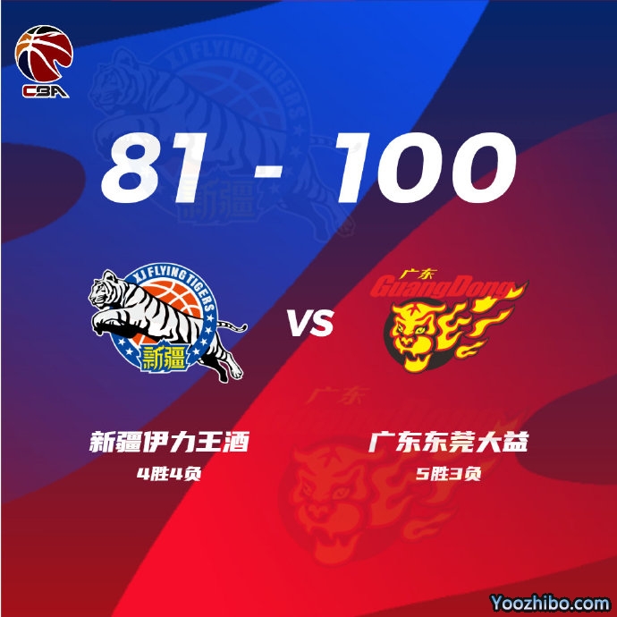 广东100-81大胜新疆 易建联复出砍17+6 徐杰15+5 范汇鎏17+5