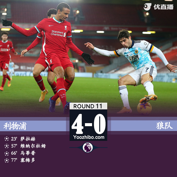 <a href=/zuqiugengduo/liverpool/ target=_blank class=infotextkey>利物浦</a>4-0狼队