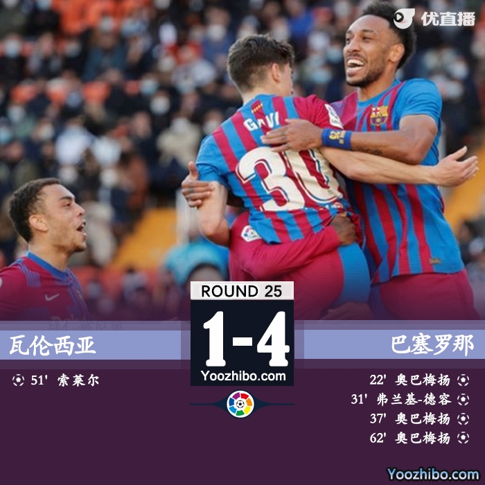 多特6-0门兴  罗伊斯3传2射马伦建功雷纳伤退