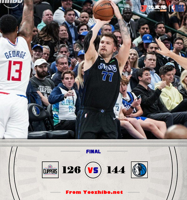 独行侠144-126轻取快船,送对手4连败