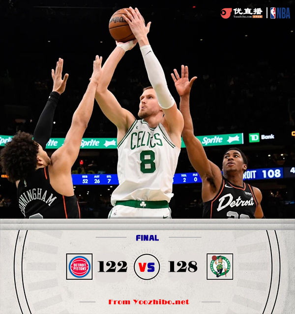 绿军在最多落后21分的情况下加时逆转活塞,并送活塞28连败