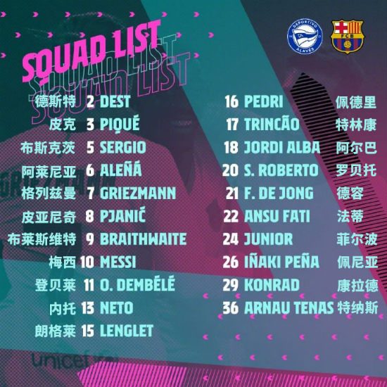 <a href=/zuqiugengduo/barcelona/ target=_blank class=infotextkey>巴萨</a>vs阿拉维斯大名单出炉