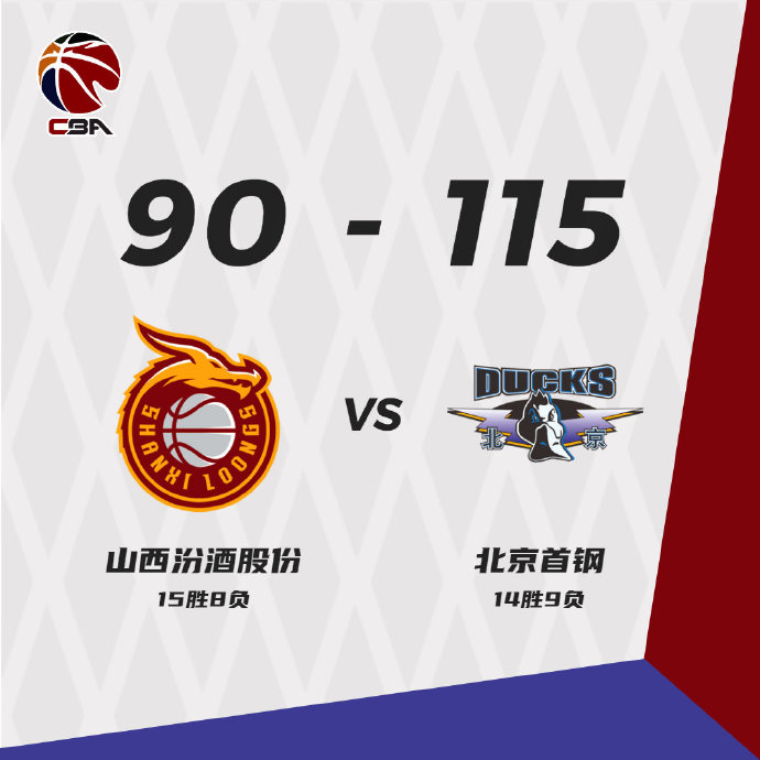 北京115-90大胜山西 吉布森28分 林书豪20+6+6 西蒙斯24+9