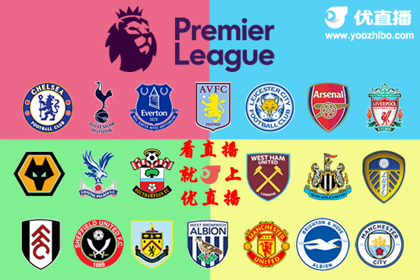 2020-21赛季<a href=/zuqiugengduo/yingchao/ target=_blank class=infotextkey>英超</a>球队阵容名单一览