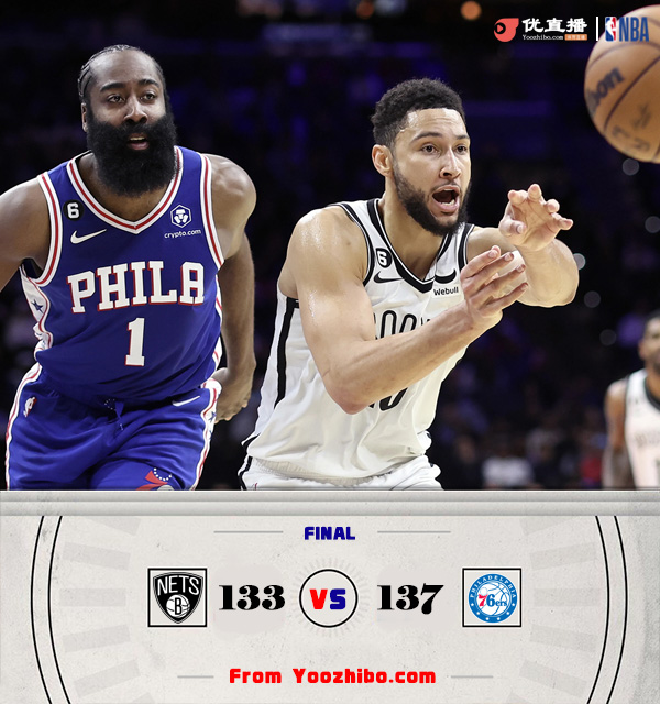 76人137-133力克篮网 恩比德26+10 哈登23+7 欧文30+10