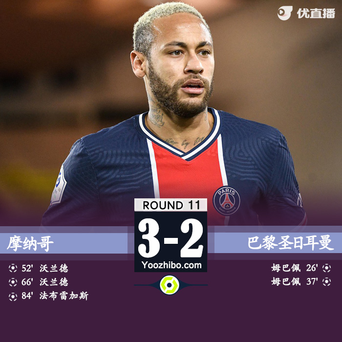 <a href=/zuqiugengduo/psg/ target=_blank class=infotextkey>巴黎</a>圣日耳曼2-3摩纳哥