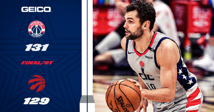 奇才131-129险胜猛龙 比尔28+5+5 威少三双 西卡41+11+7