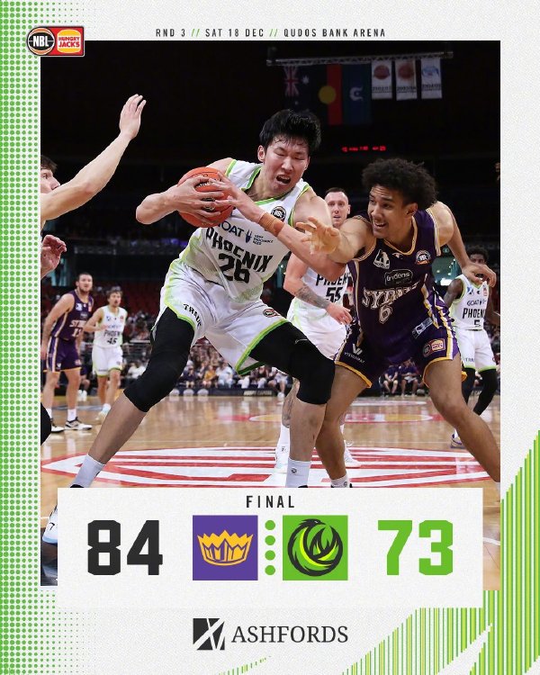 凤凰73-84不敌国王 周琦17+13+5帽 克里克22+5