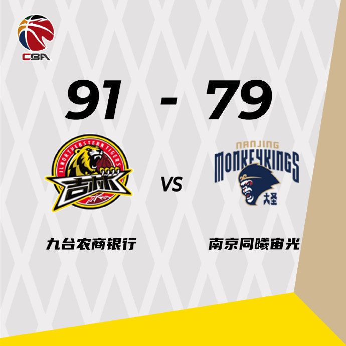 吉林91-79击败同曦  姜宇星27分 姜伟泽16+10 西热15+8+13