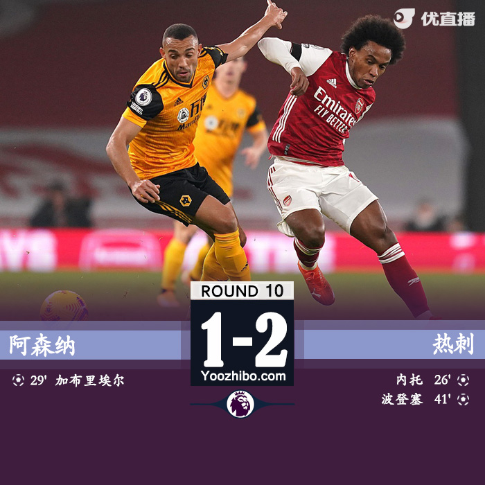 <a href=/zuqiugengduo/arsenal/ target=_blank class=infotextkey>阿森纳</a>1-2狼队