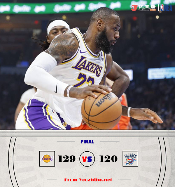 湖人力克雷霆,终止4连败。