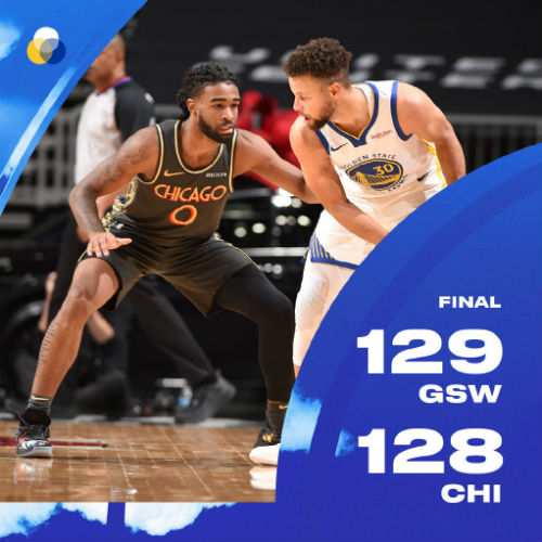 <a href=/lanqiugengduo/warriors/ target=_blank class=infotextkey>勇士</a>129-128险胜<a href=/lanqiugengduo/bulls/ target=_blank class=infotextkey>公牛</a>